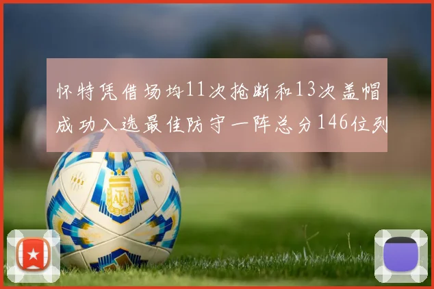 怀特凭借场均11次抢断和13次盖帽成功入选最佳防守一阵总分146位列第五