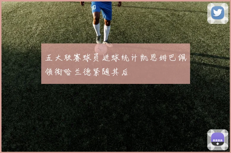 五大联赛球员进球统计凯恩姆巴佩领衔哈兰德紧随其后